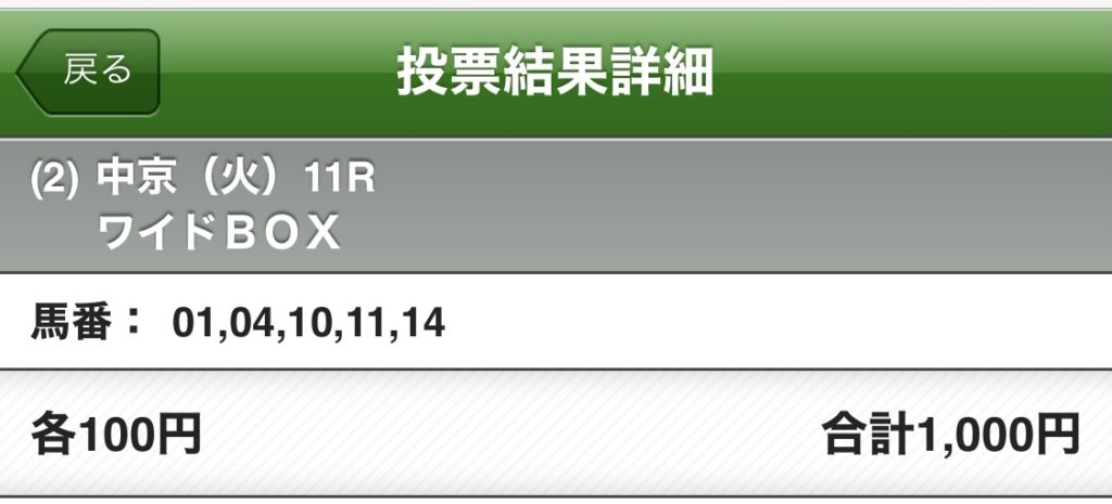 京都金杯