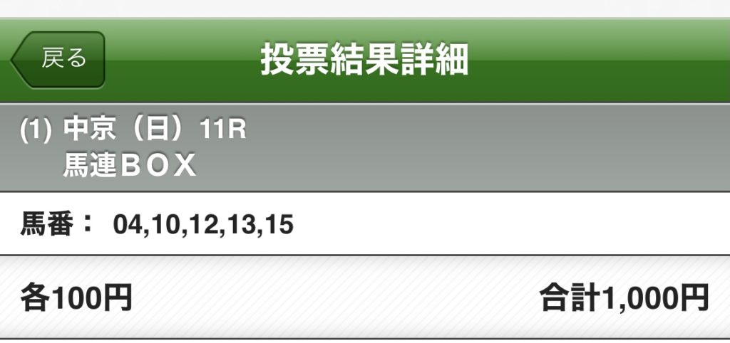 シンザン記念買い目