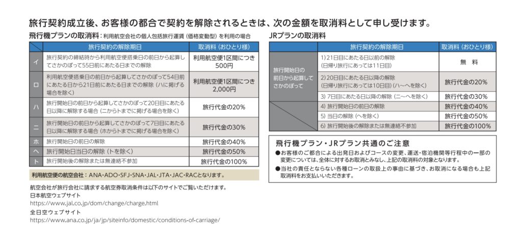 取消料規定