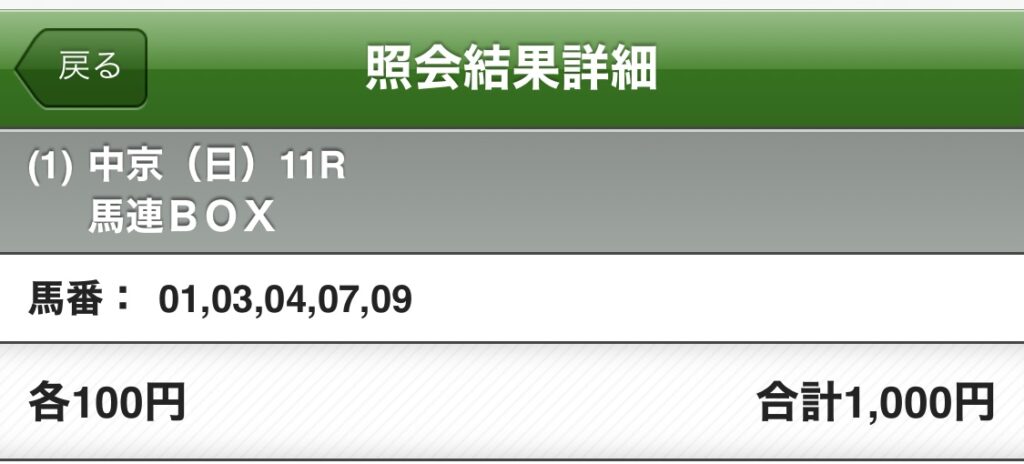 きさらぎ賞5頭BOX