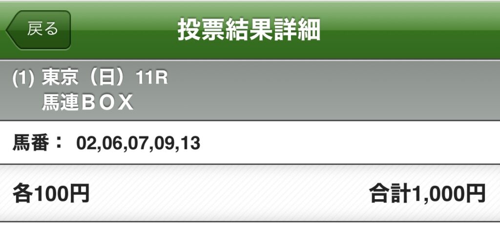 フェブラリーステークス5頭BOX