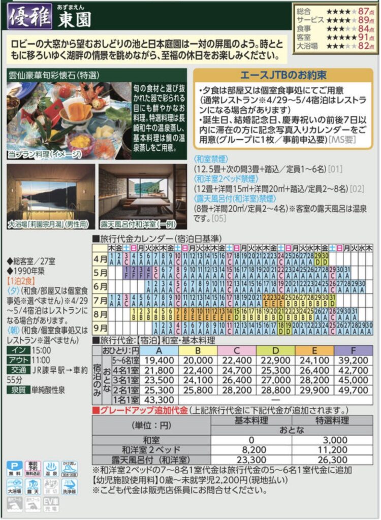 JTBデジタルパンフレット