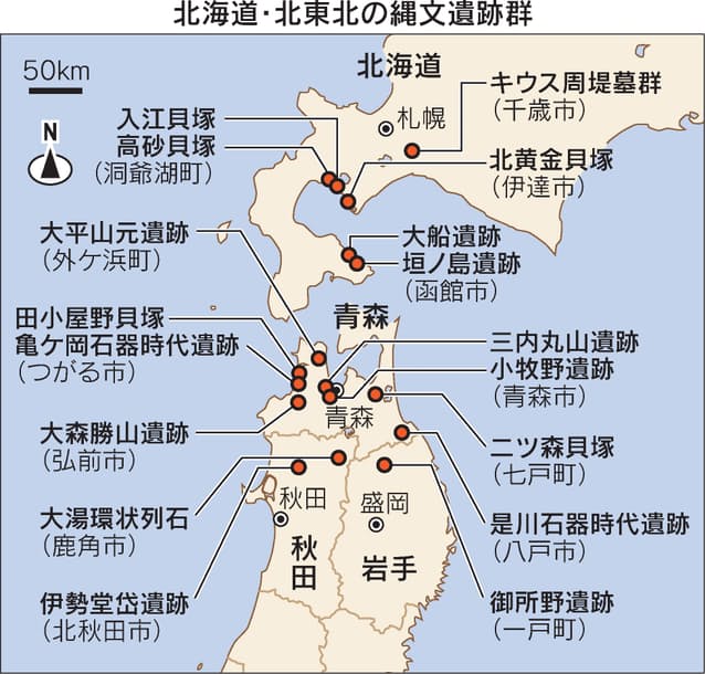 日本経済新聞　縄文遺跡群　北海道　東北　青森　岩手　秋田　世界遺産