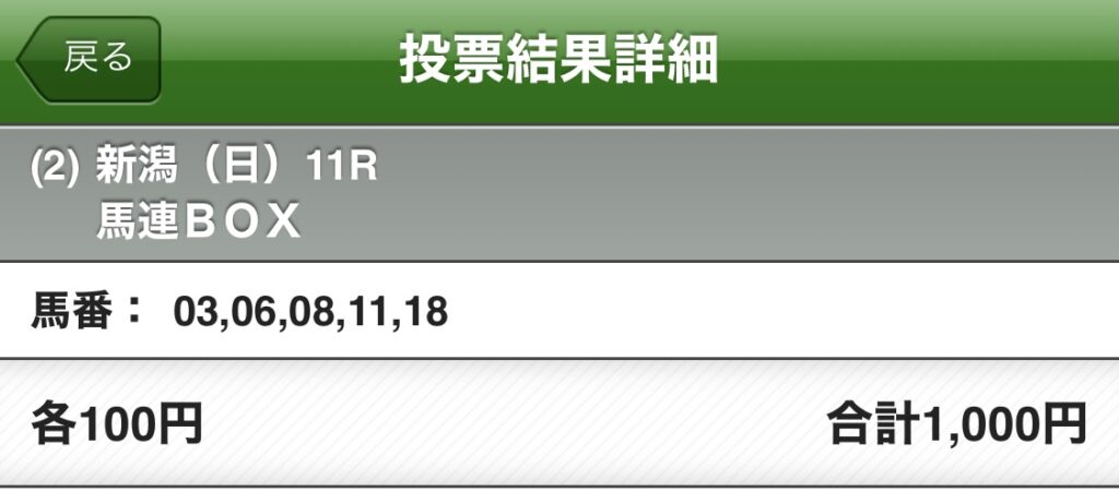 JRA　新潟競馬場　関屋記念　馬連